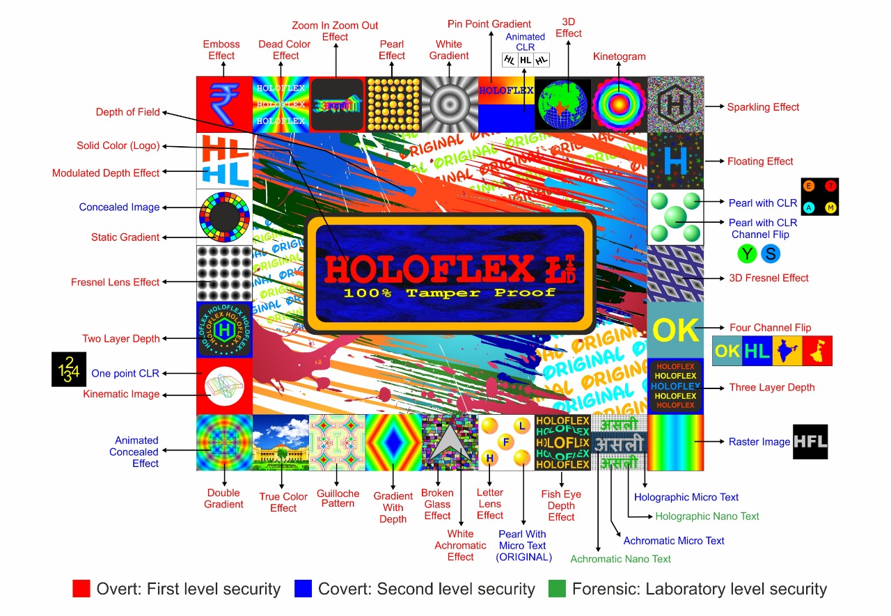 holoflex Tamper proof image