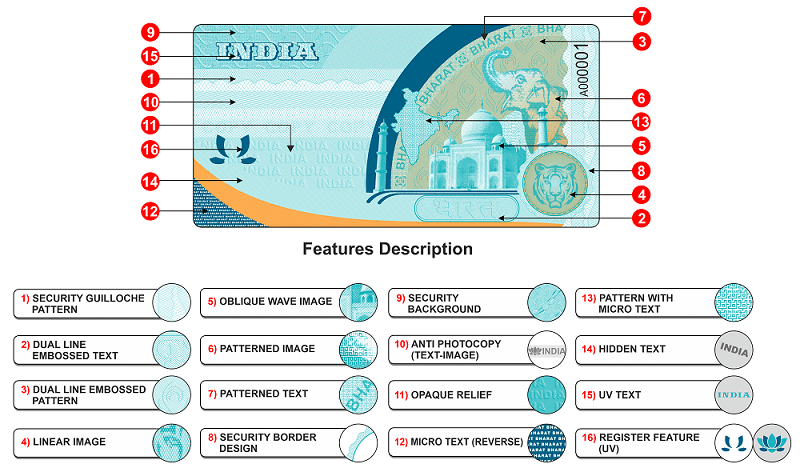 High Security Label by Holoflex Ltd